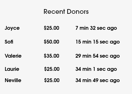 Recent Donors.