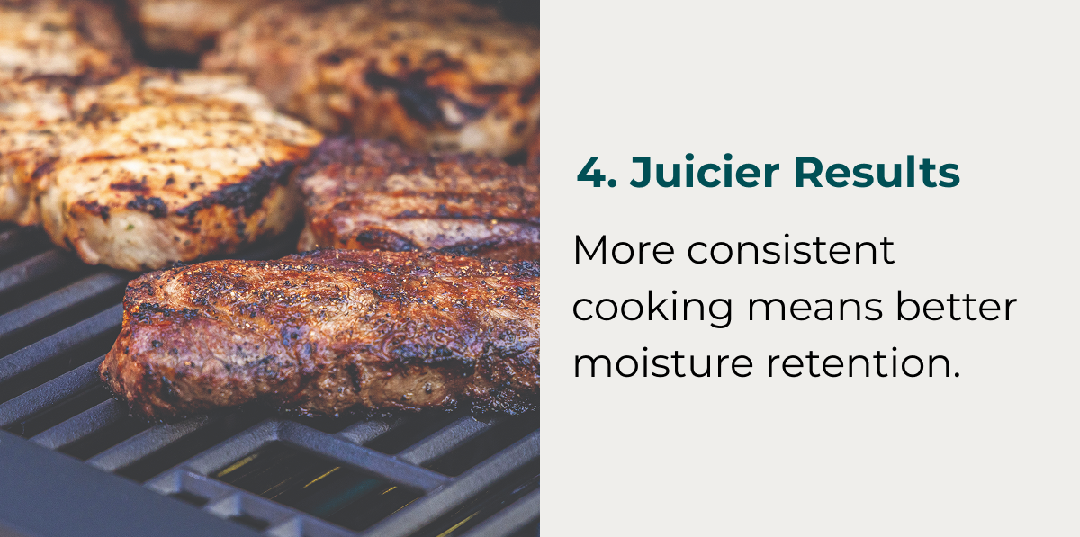 4. Juicier Results