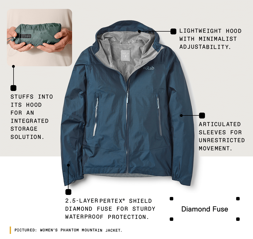 Image showing a Phantom Mountain jacket surrounded by key features including the inclusion of a PERTEX Shield Diamond Fuse for sturdy waterproof protection.