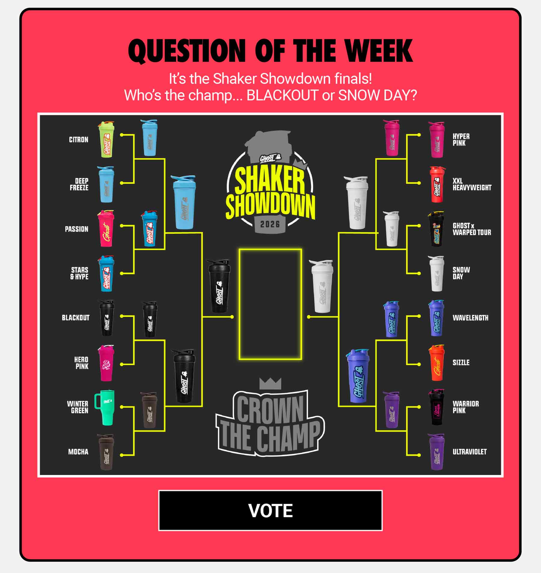TGIF QOTW: Shaker&nbsp;Showdown&nbsp;Finals