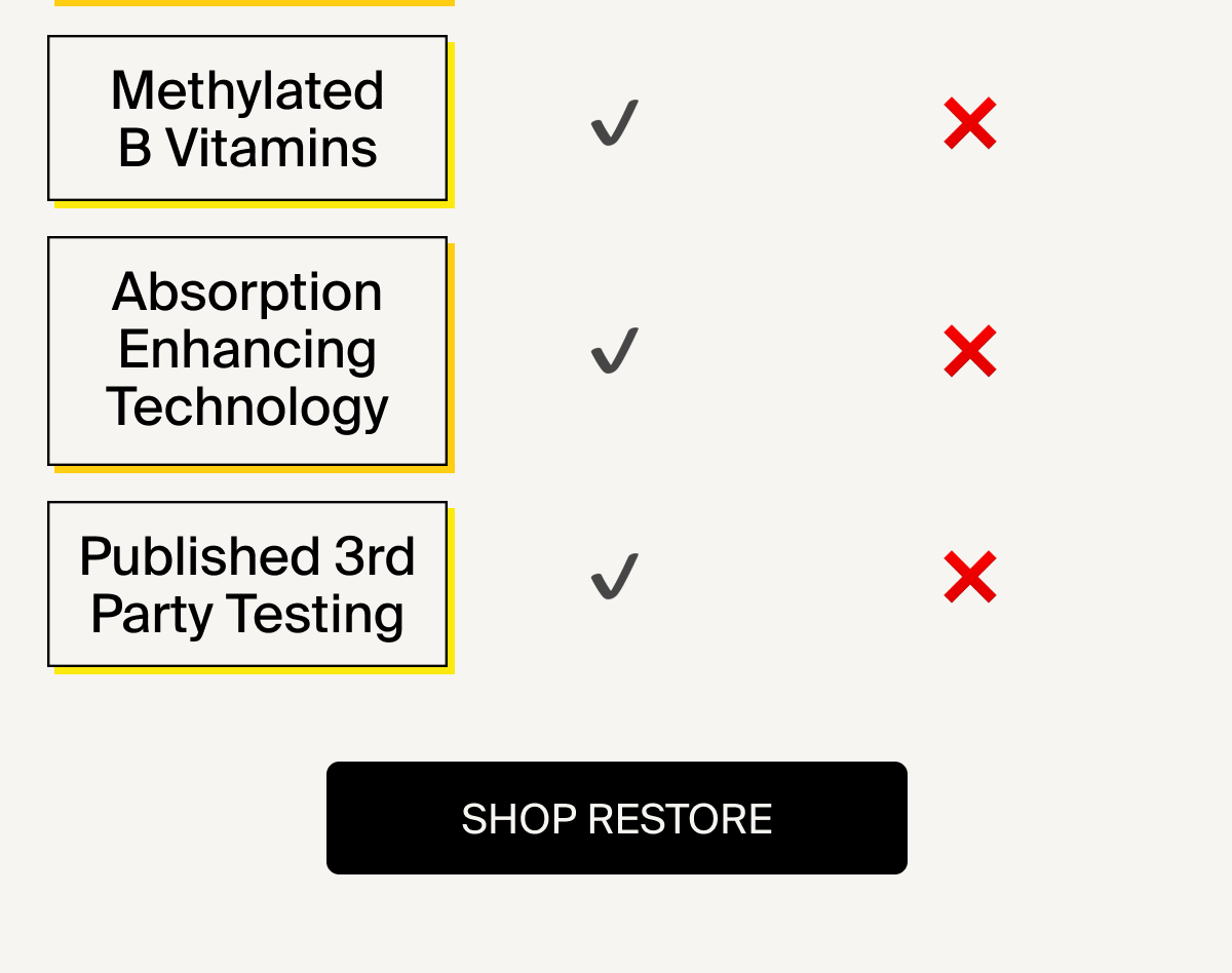 Shop Restore