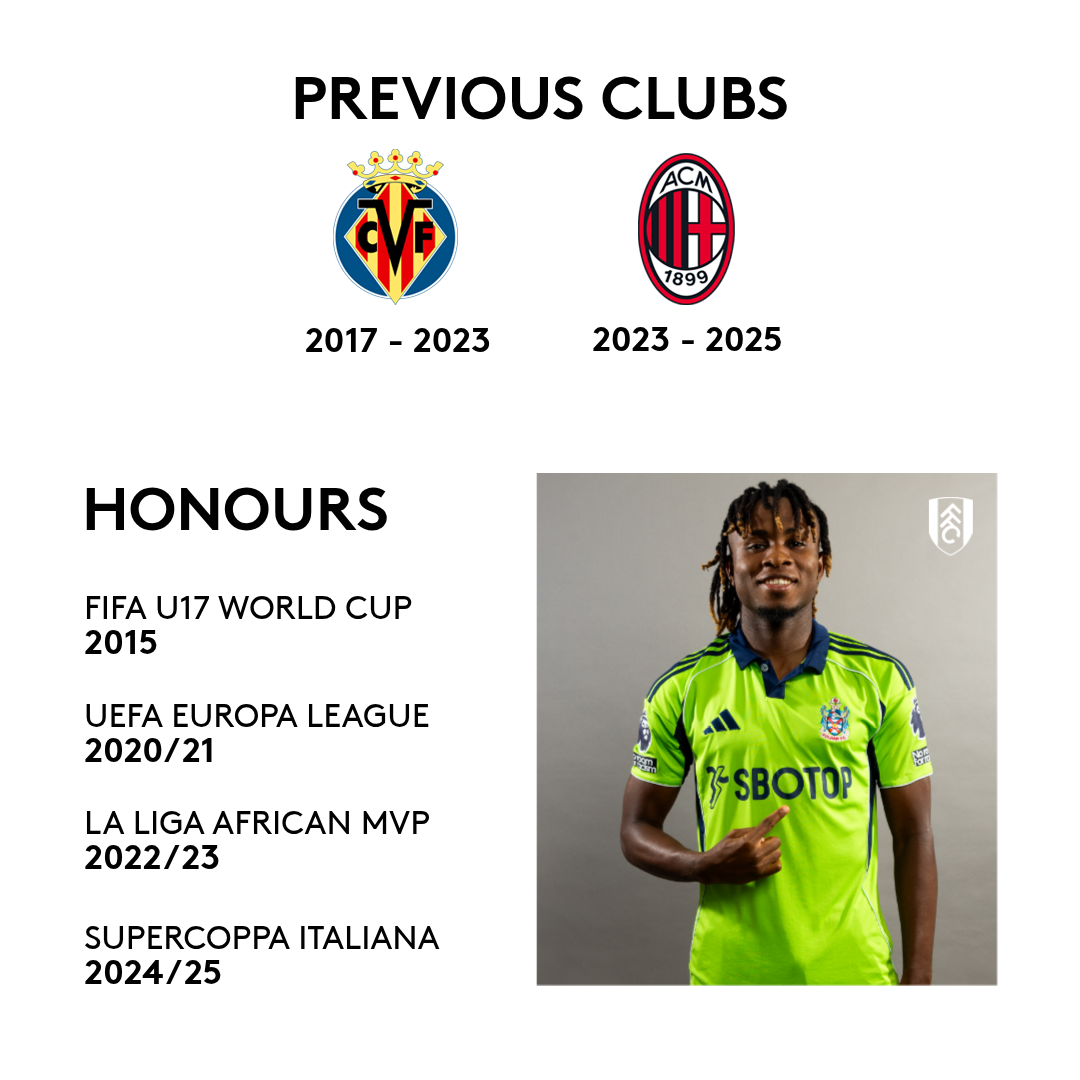 Previous Clubs