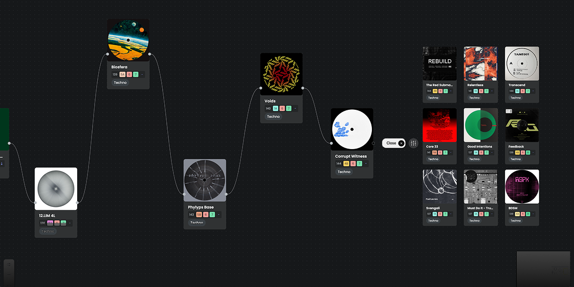 Graph image