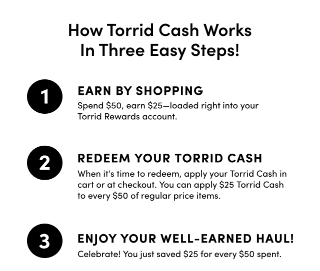 How Torrid Cash Works In Three Easy Steps | 1 Earn By Shopping Spend $50, earn $25--loaded right into your Torrid Rewards account. | 2 Redeem Your Torrid Cash When it's time to redeem, apply your Torrid Cash in cart or at checkout. You can apply $25 Torrid Cash to every $50 of regular price items. | 3 Enjoy Your Well-Earned Haul! Celebrate! You just saved $25 for every $50 spent.