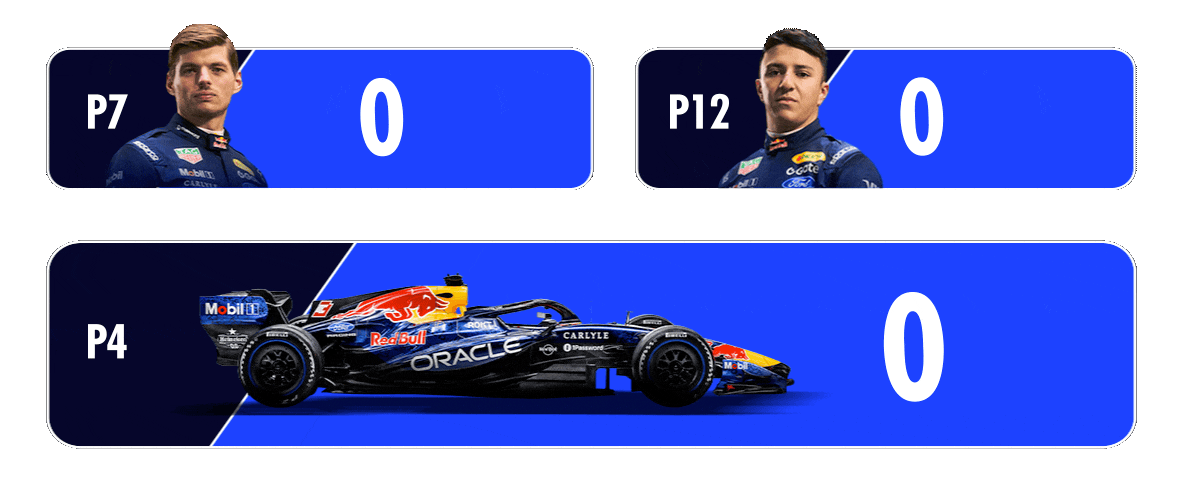 Championship Standings