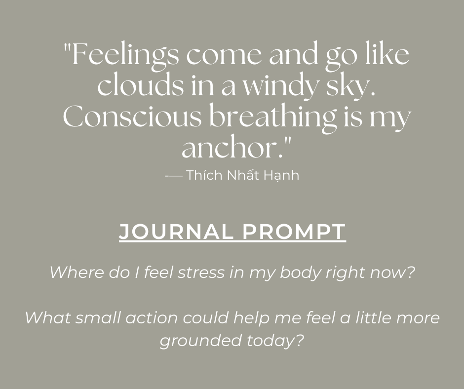 text box with a quote and journal prompt about showing up and its importance