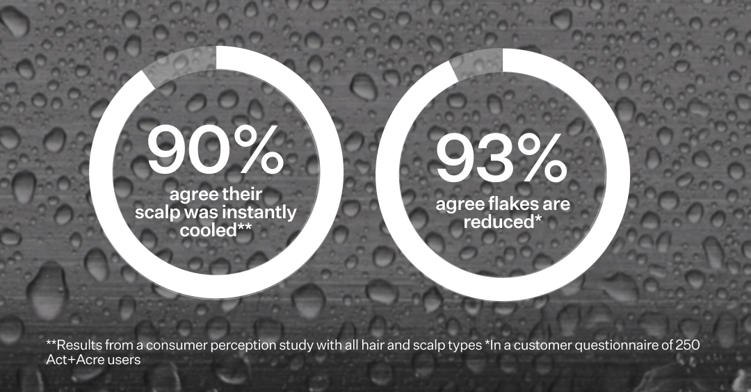 Shop Scalp Relief System