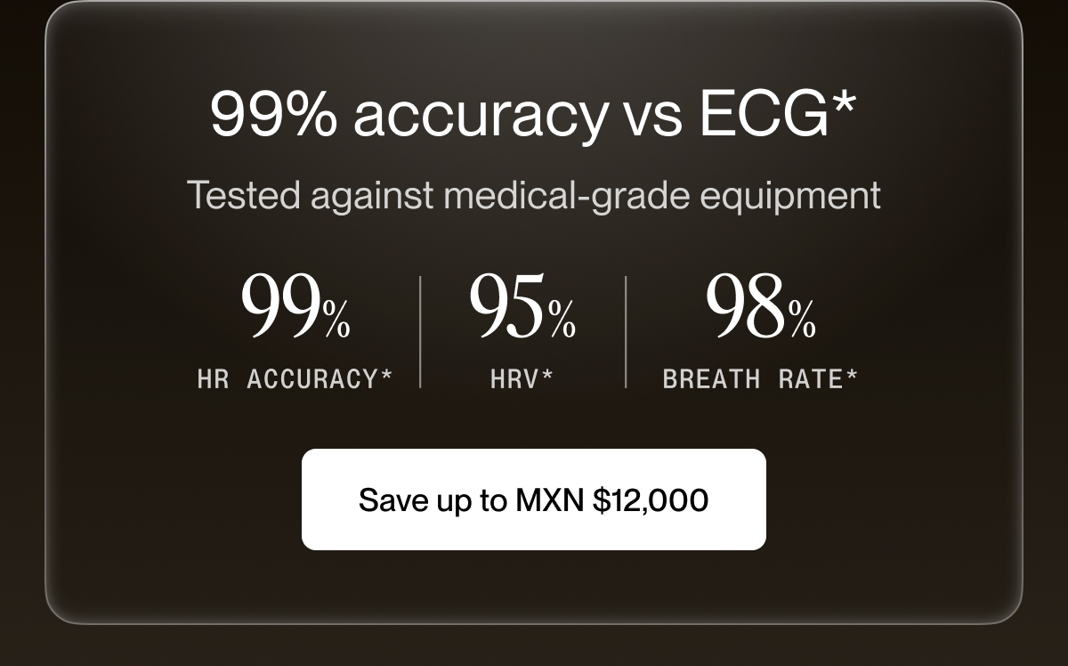 99% accuracy vs ECG*