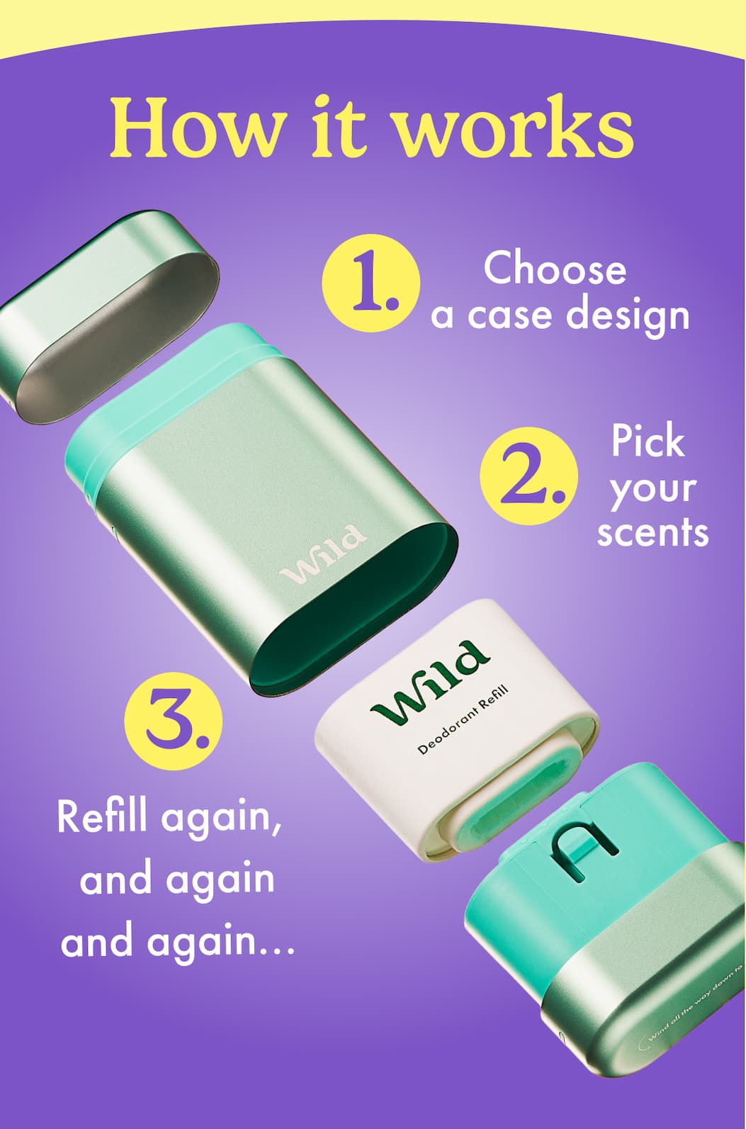 how it works, pick a case, choose your scent and refill forever