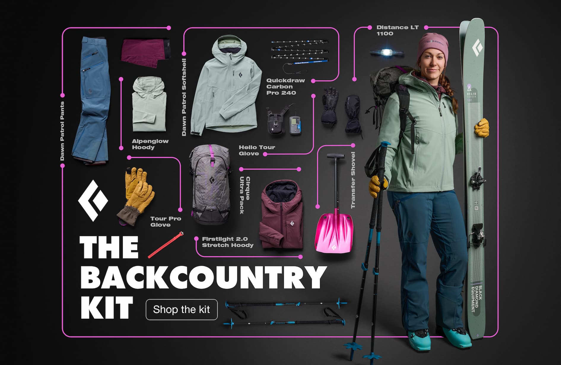 The Backcountry Kit