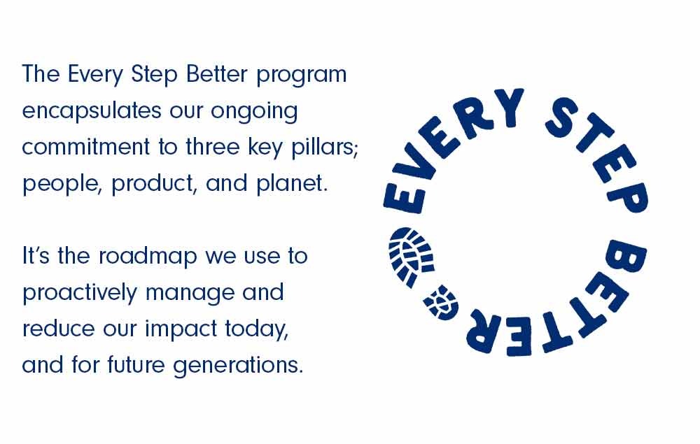 Every Step Better