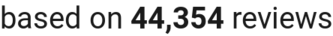 number of reviews