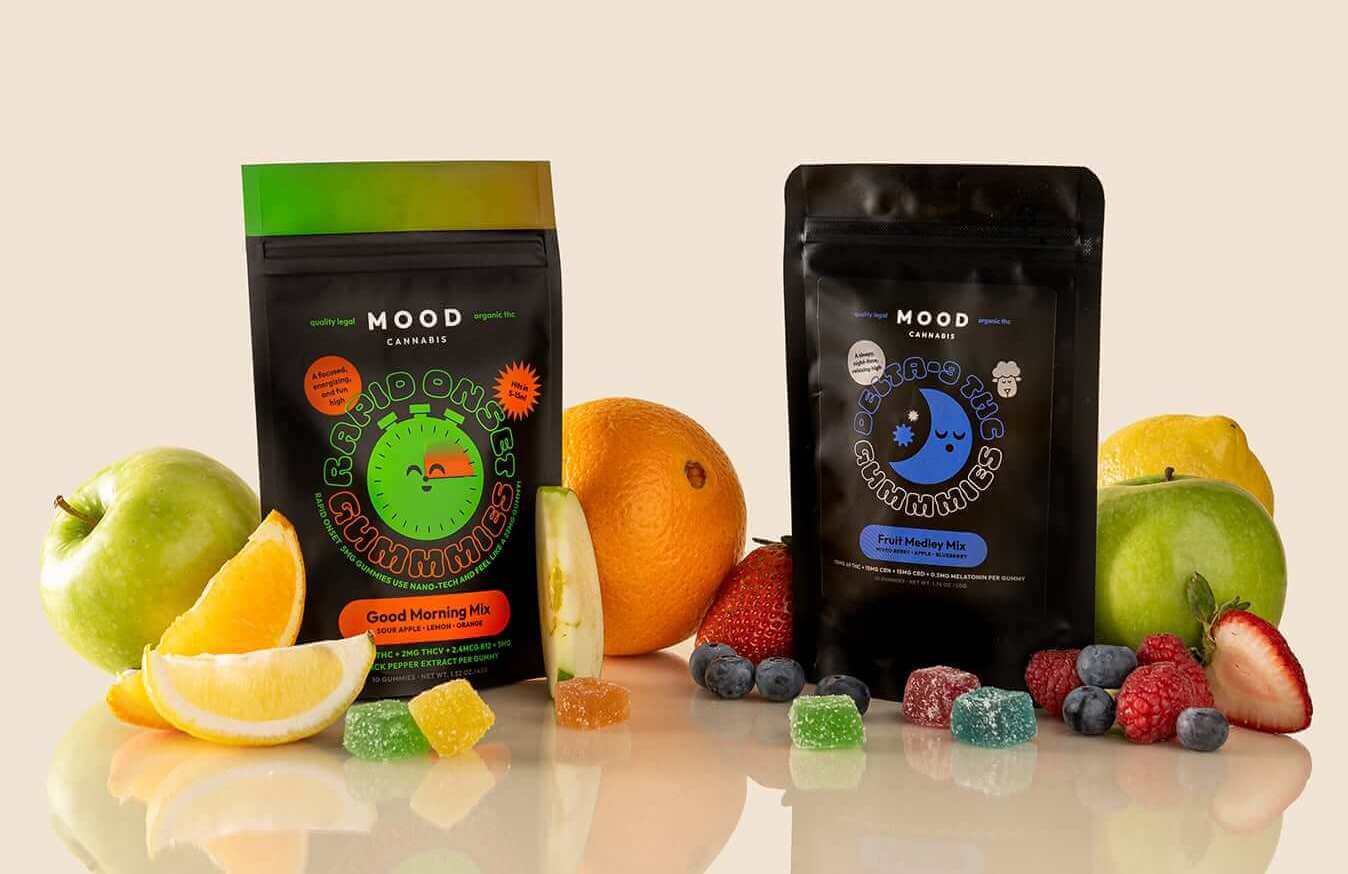 Visit Mood