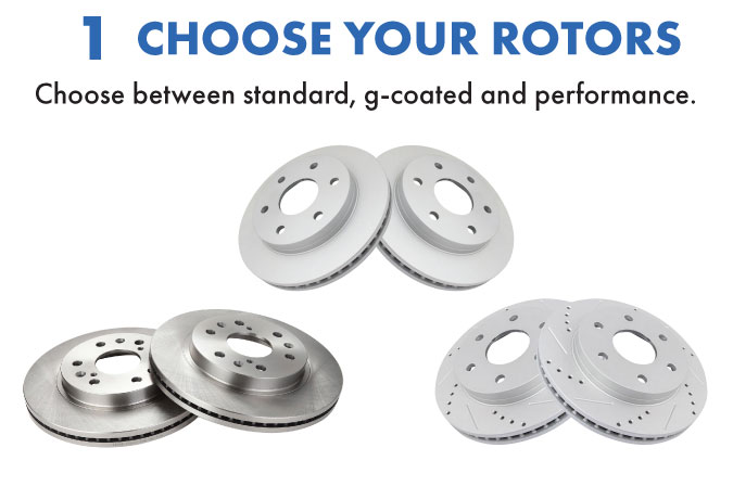 Choose your rotors