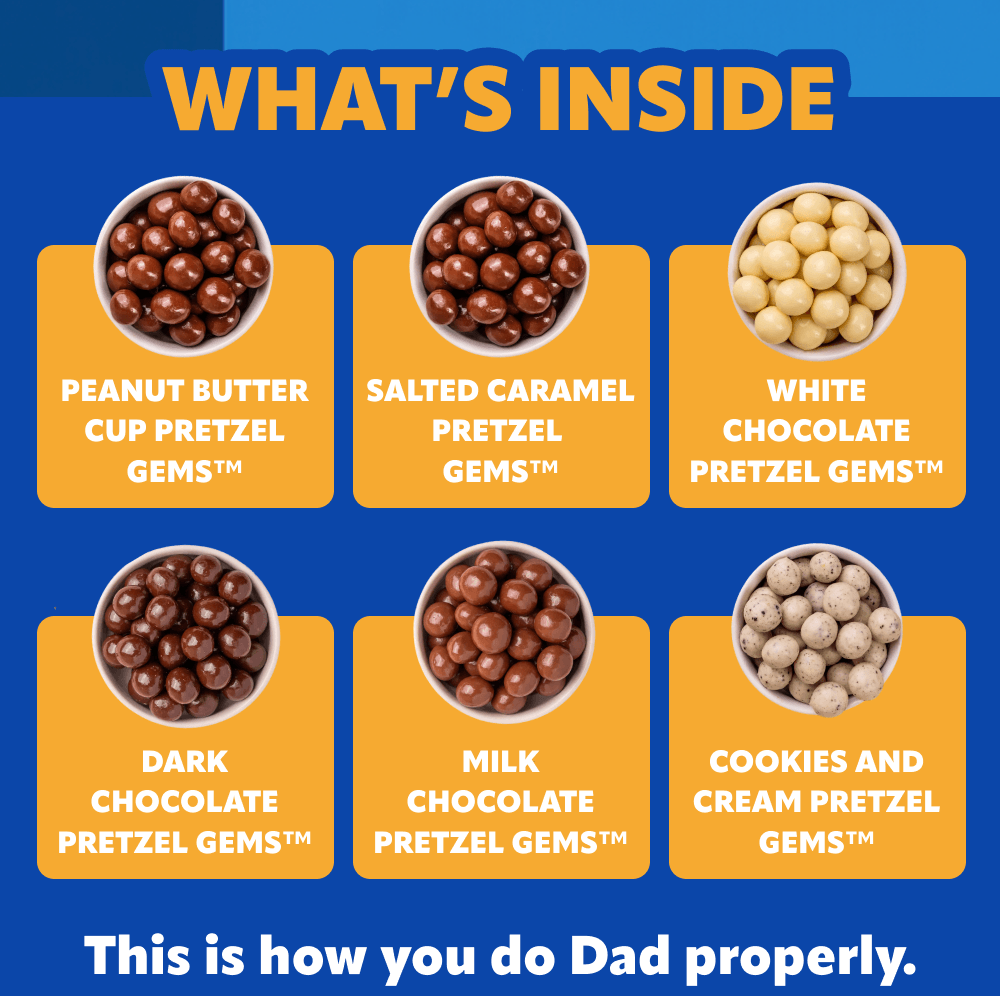 What's Inside