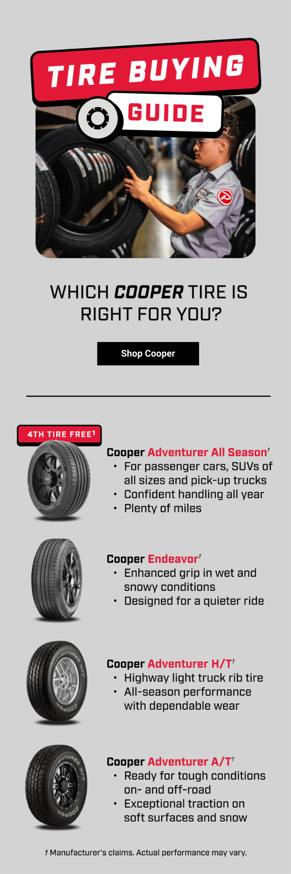 TIRE BUYING GUIDE