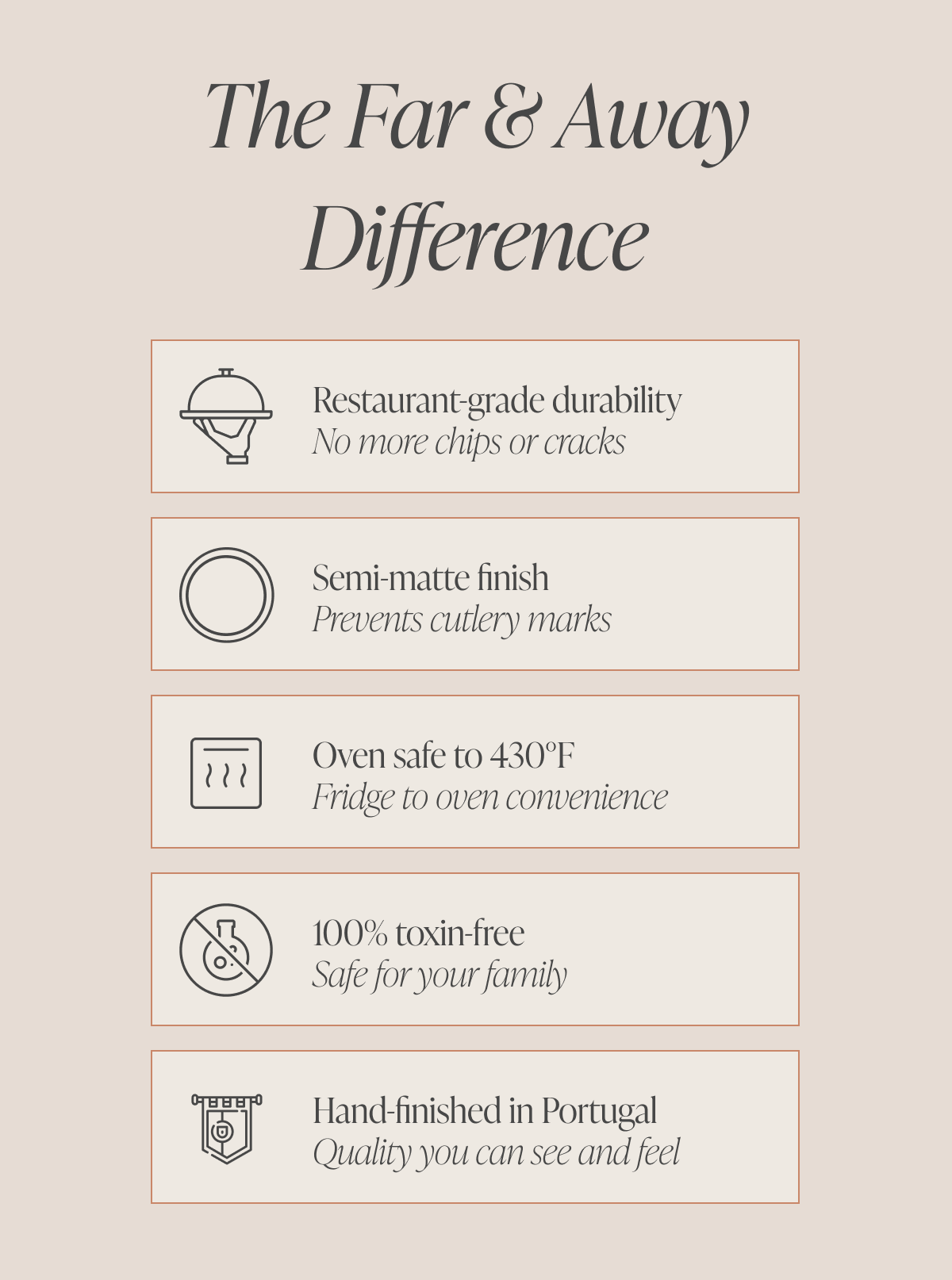 The Far & Away Difference