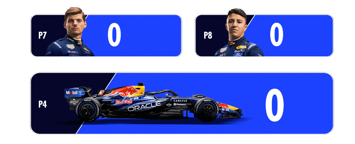 Championship Standings