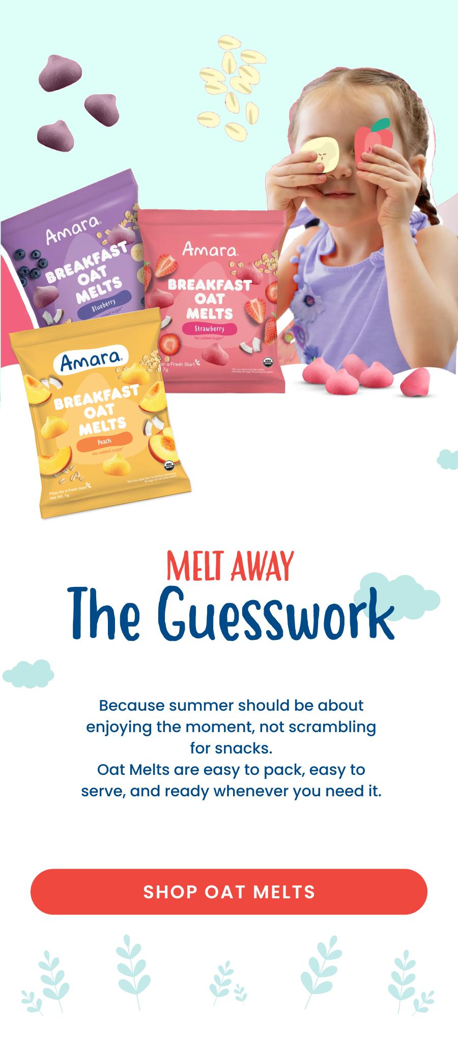 Melt Away The Guesswork