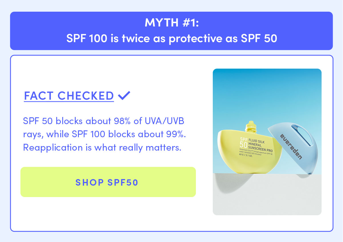 Shop SPF50