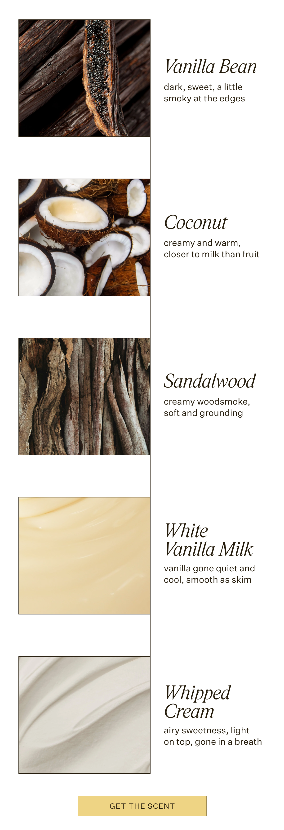 Get The Scent