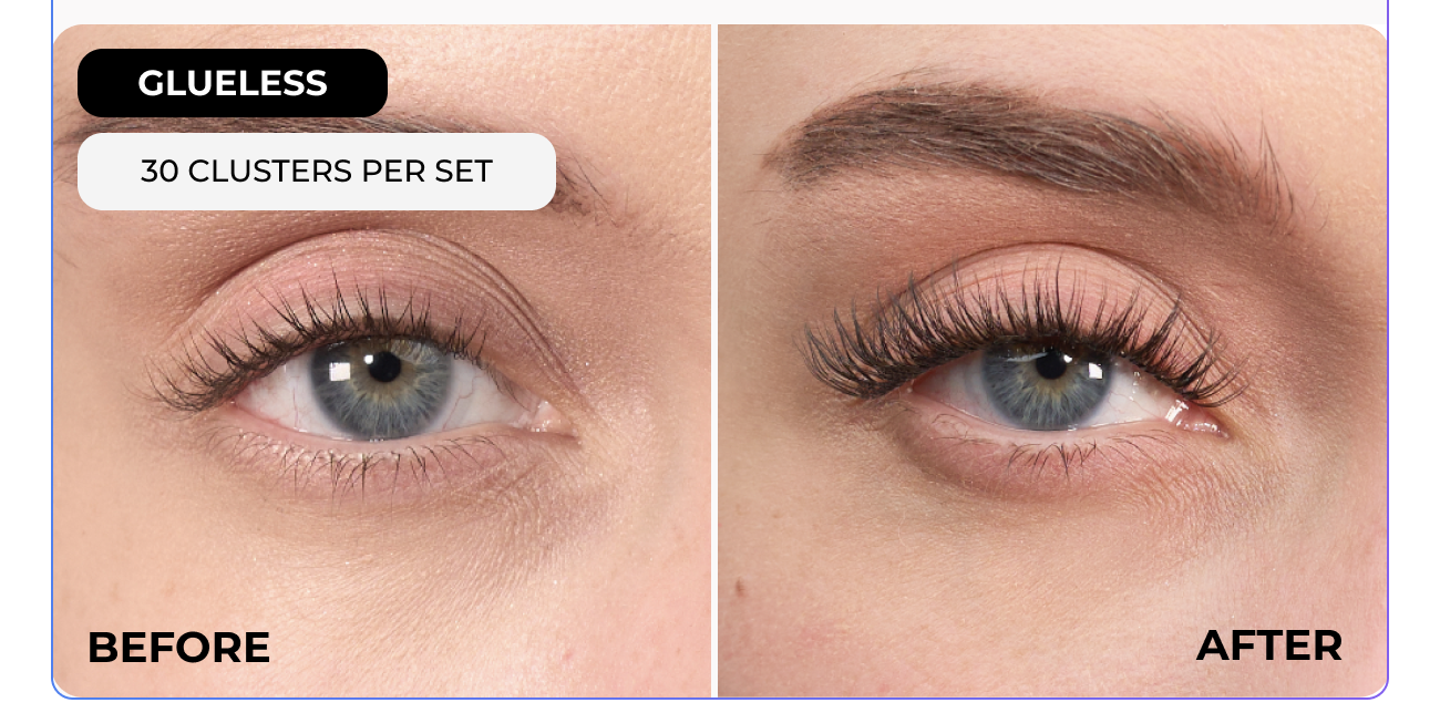 Side-by-side close-up image of eyes labeled “Before” and “After,” with badges reading “Glueless” and “30 Clusters Per Set.”