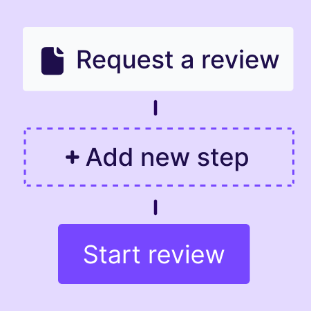 Approval processes - Beefree feature