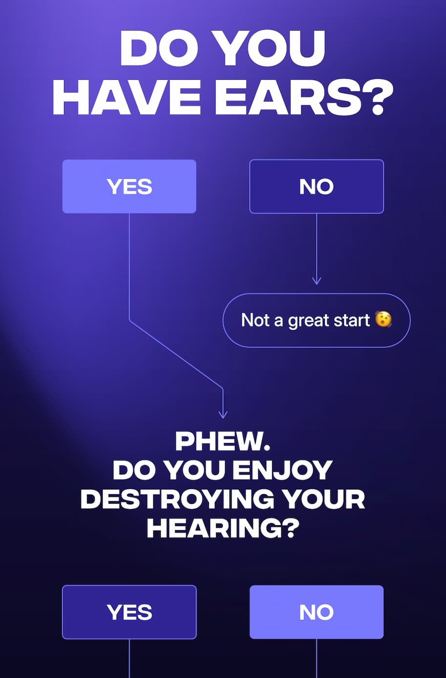 Do you have ears?