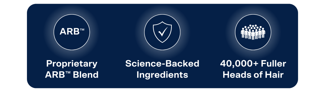 Adegen Proprietary ARB Blend, Science-Backed, 10,000+ Fuller Heads of Hair Ingredients, 
