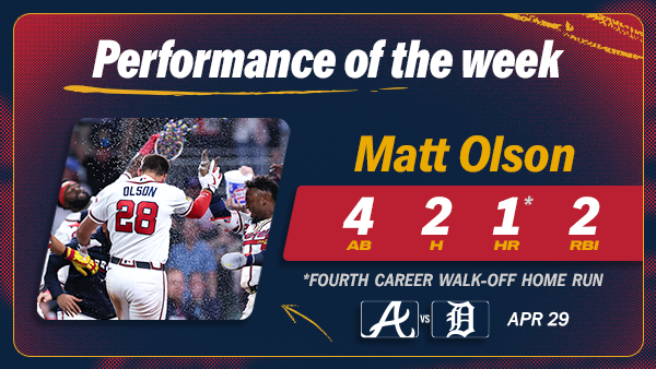 Performance of the Week