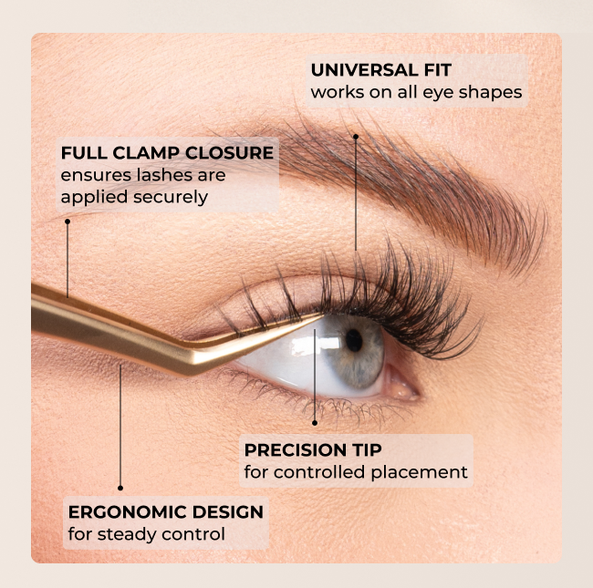 Close-up of the Precision Lash Applicator applying lashes with labeled features including precision tip, full clamp closure, ergonomic design, and universal fit.