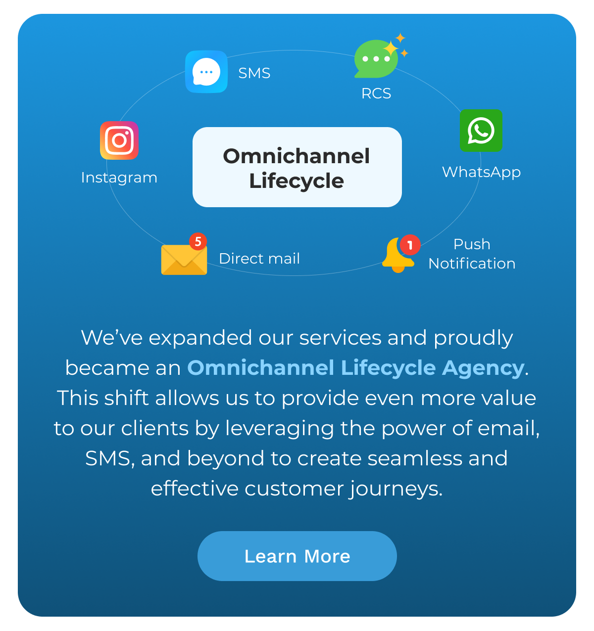 Omnichannel Lifecycle Agency
