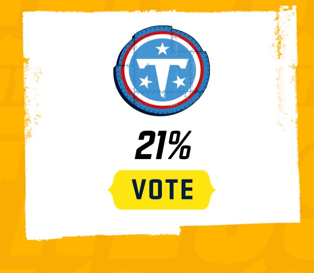 Vote Titians