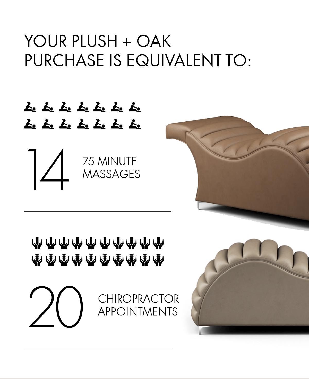 Your PLUSH + OAK Purchase is Equivalent to: 