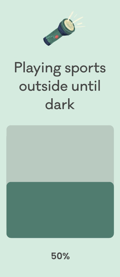 Playing Sports Outside Until Dark