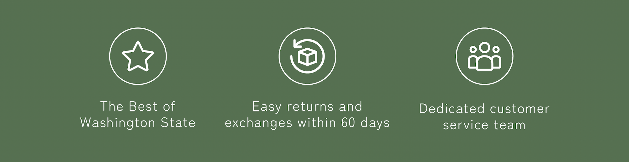 The Best of Washington State | Easy returns and exchanges within 60 days | Dedicated customer service team