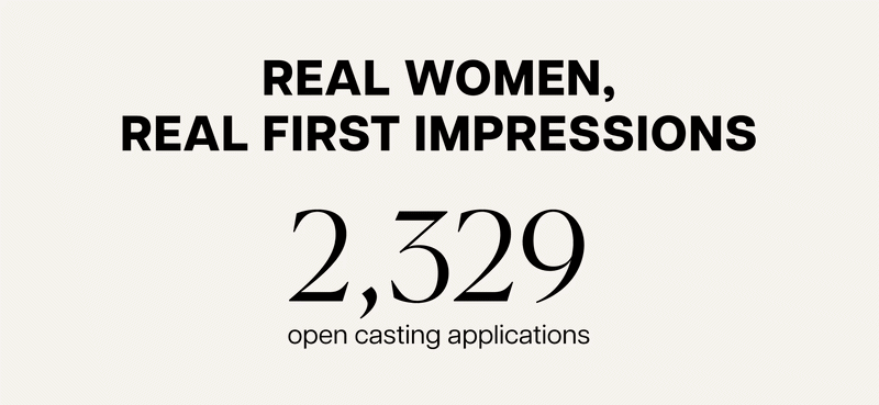 Real women, real first impressions