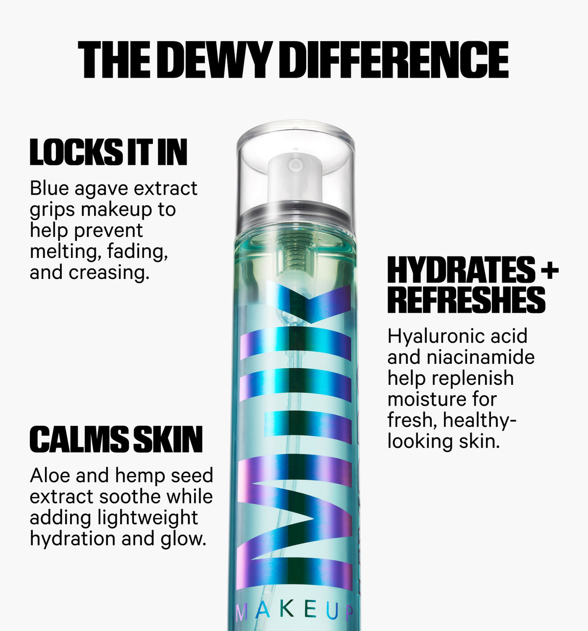 The Dewy Difference — Locks It In with blue agave extract, Hydrates + Refreshes with hyaluronic acid and niacinamide, Calms Skin with aloe and hemp seed extract