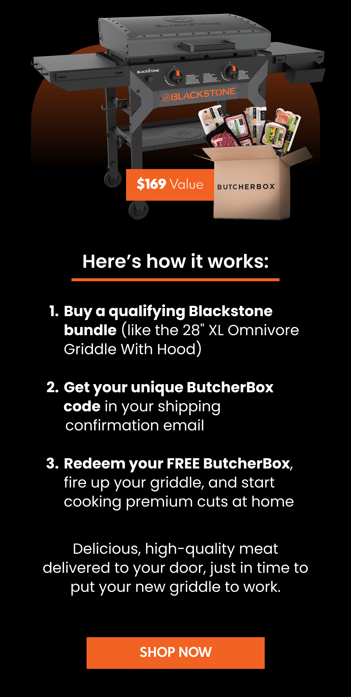 Here's how it works: