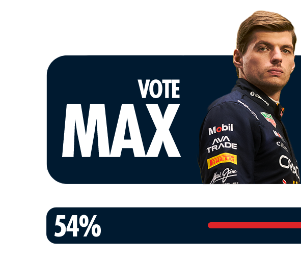 Vote Max