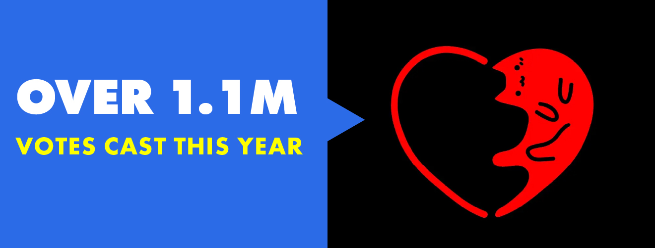 Over 1.1 million votes cast
