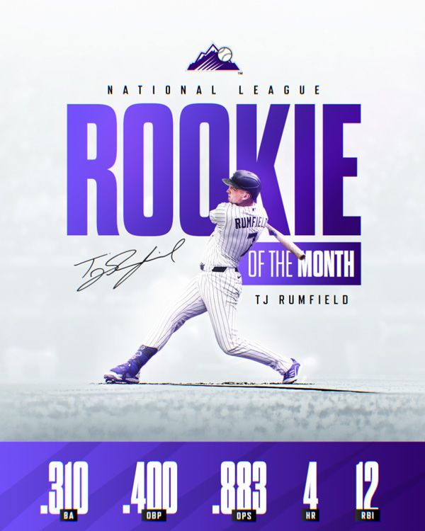  TJ Rumfield is the National League Rookie of the Month for May after posting a .310 batting average, .400 on-base percentage, .883 OPS, 4 home runs and 12 RBI. Watch highlights. 