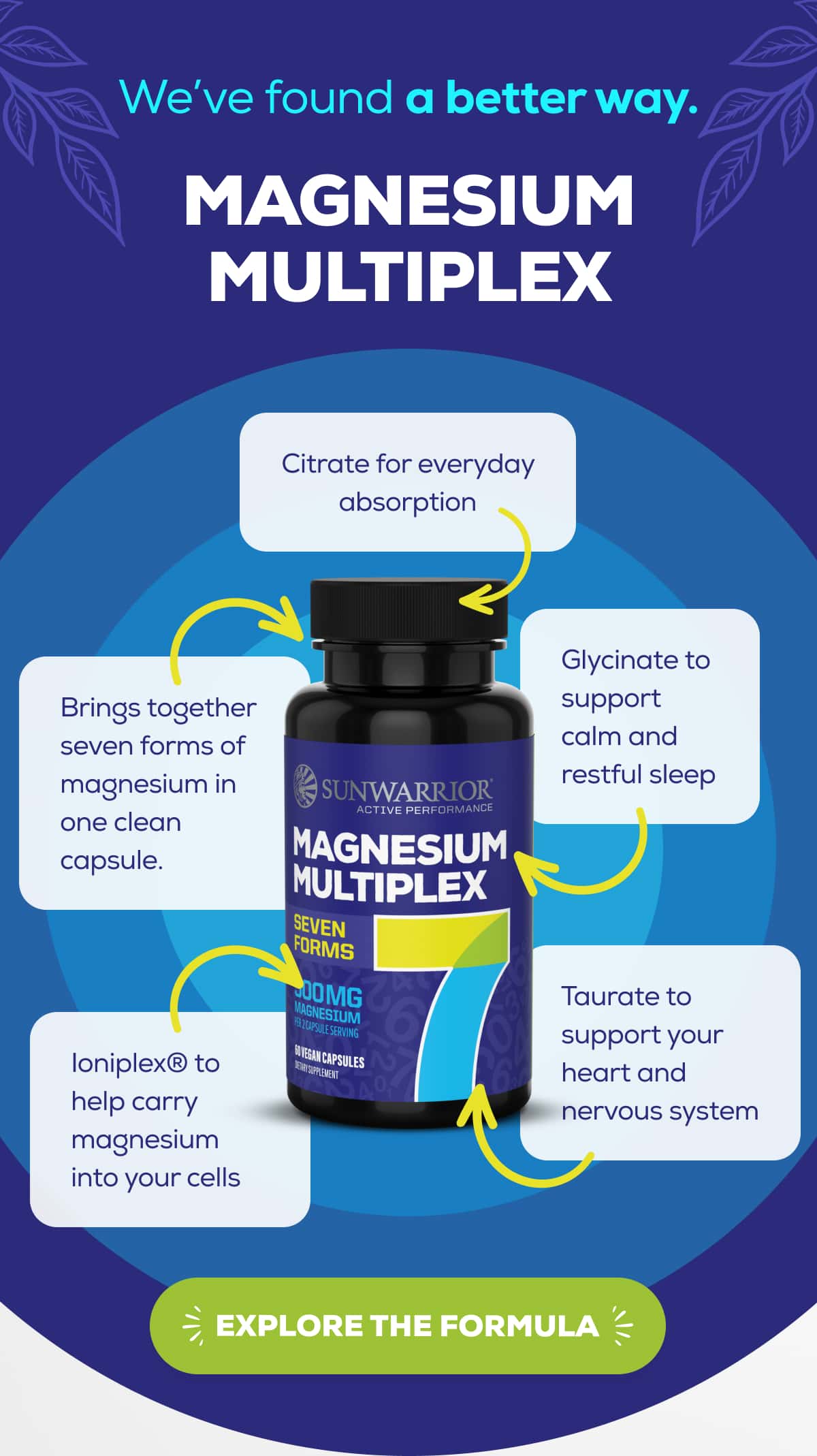 We’ve found a better way.   Magnesium Multiplex   Brings together seven forms of magnesium in one clean capsule.  Glycinate to support calm and restful sleep Citrate for everyday absorption Taurate to support your heart and nervous system Ioniplex® to help carry magnesium into your cells   EXPLORE THE FORMULA