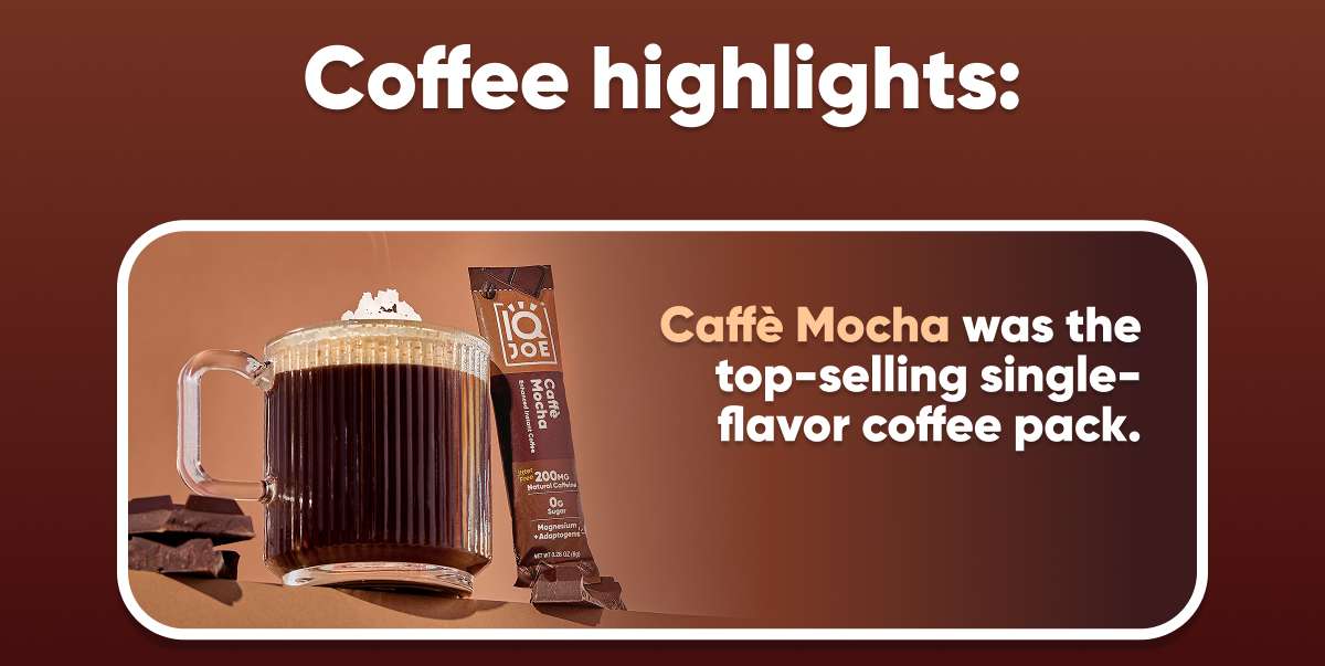 an image of a coffee mug with a bar of chocolate next to it
