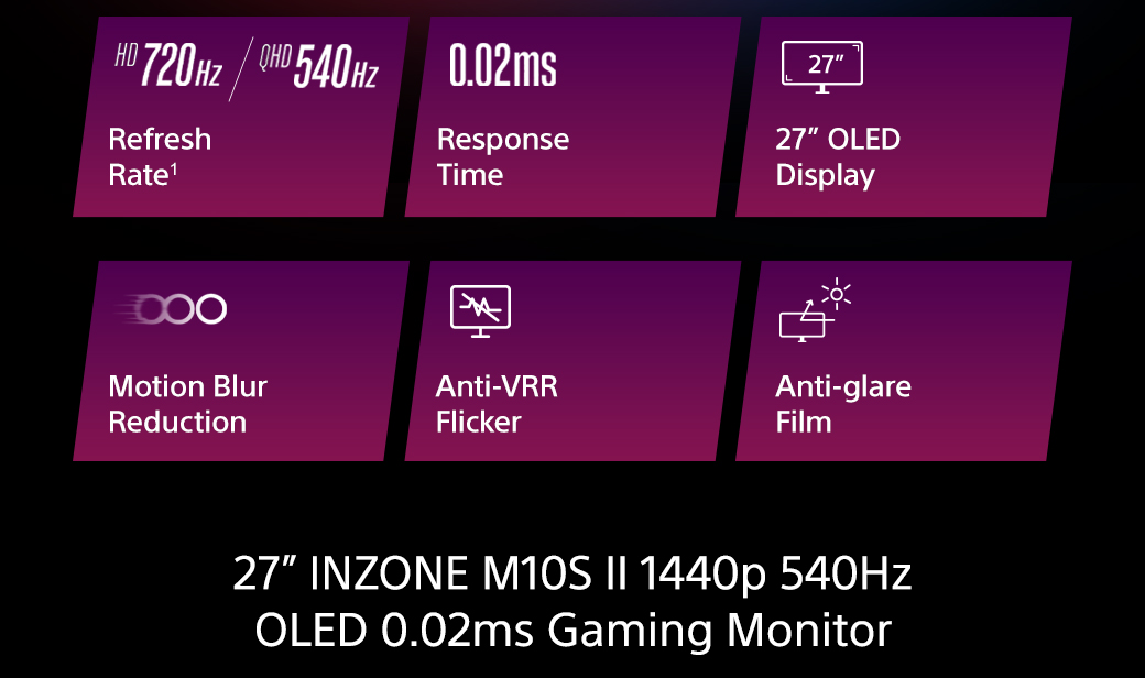 HD 720Hz/ QHD 540Hz | 0.02ms Resonse Time | 27inch OLED Display | Motion Blur Reduction | Anti-VRR Fliker | Anti-glare Film | 27inch Inzone M10S II 1440p 540Hz OLED 0.02ms Gaming Monitor
