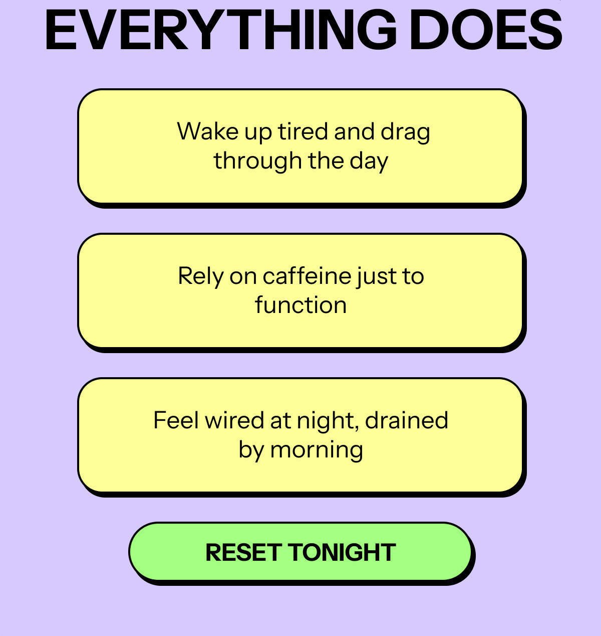 Text about daily fatigue and reliance on caffeine with a reset button.