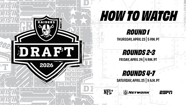 2026 NFL Draft Guide: How to watch, Raiders' draft picks and more