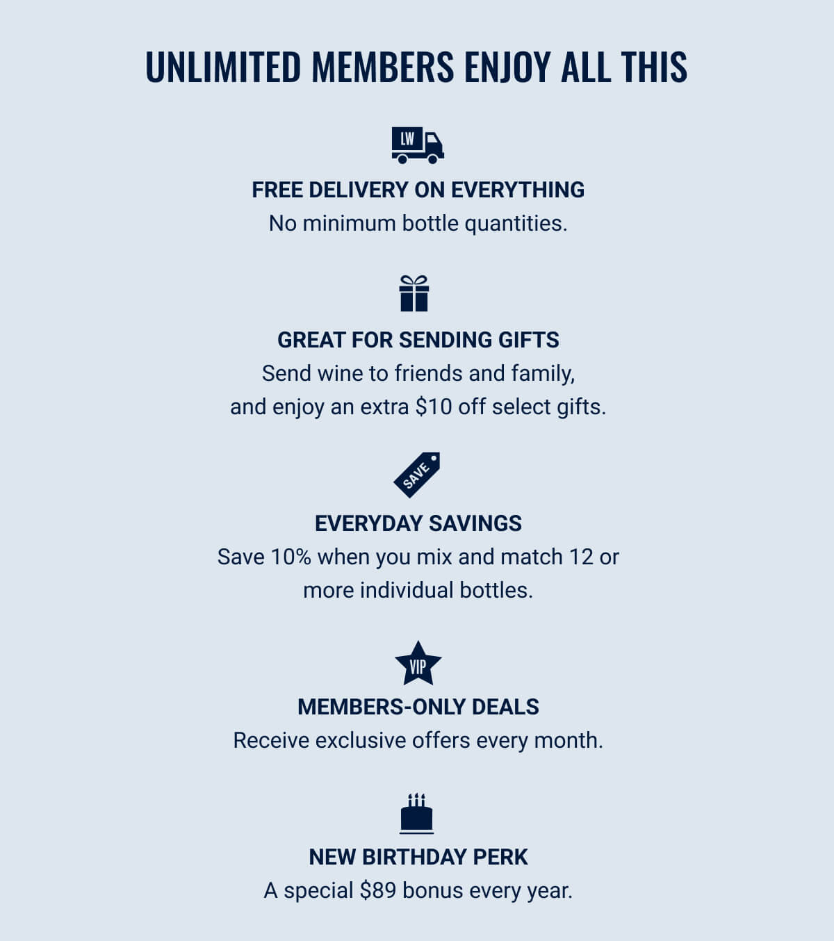 Unlimited Members enjoy all this