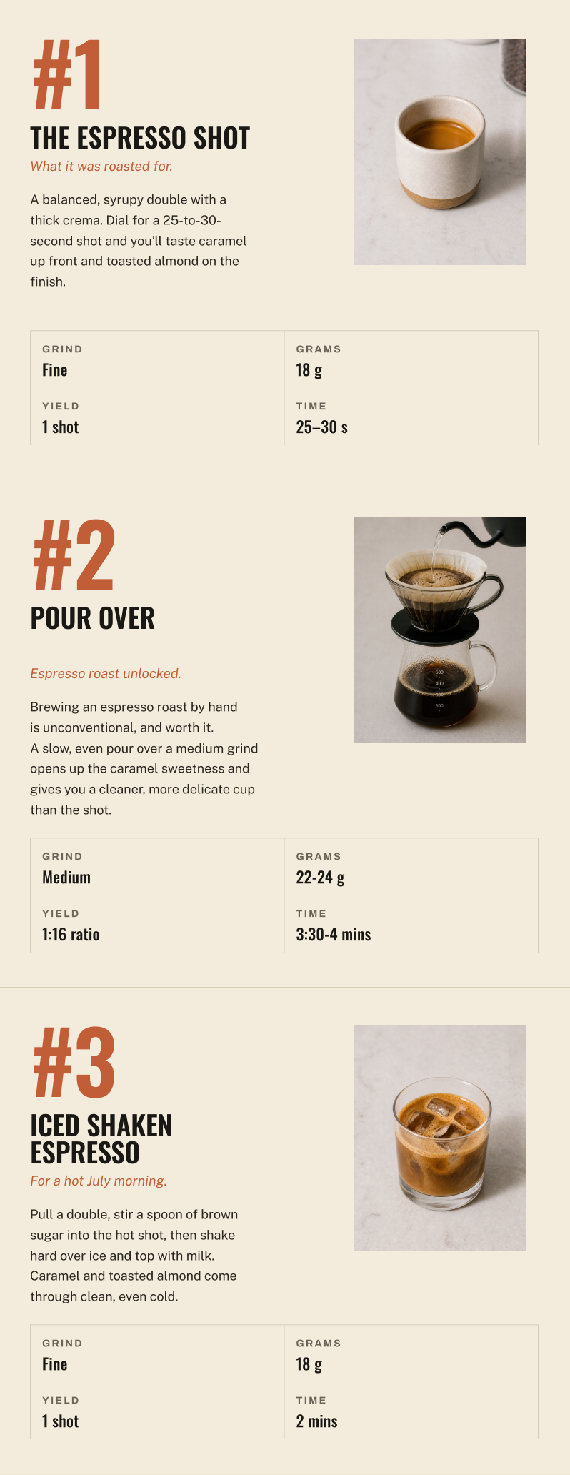 Fire Poppy Espresso