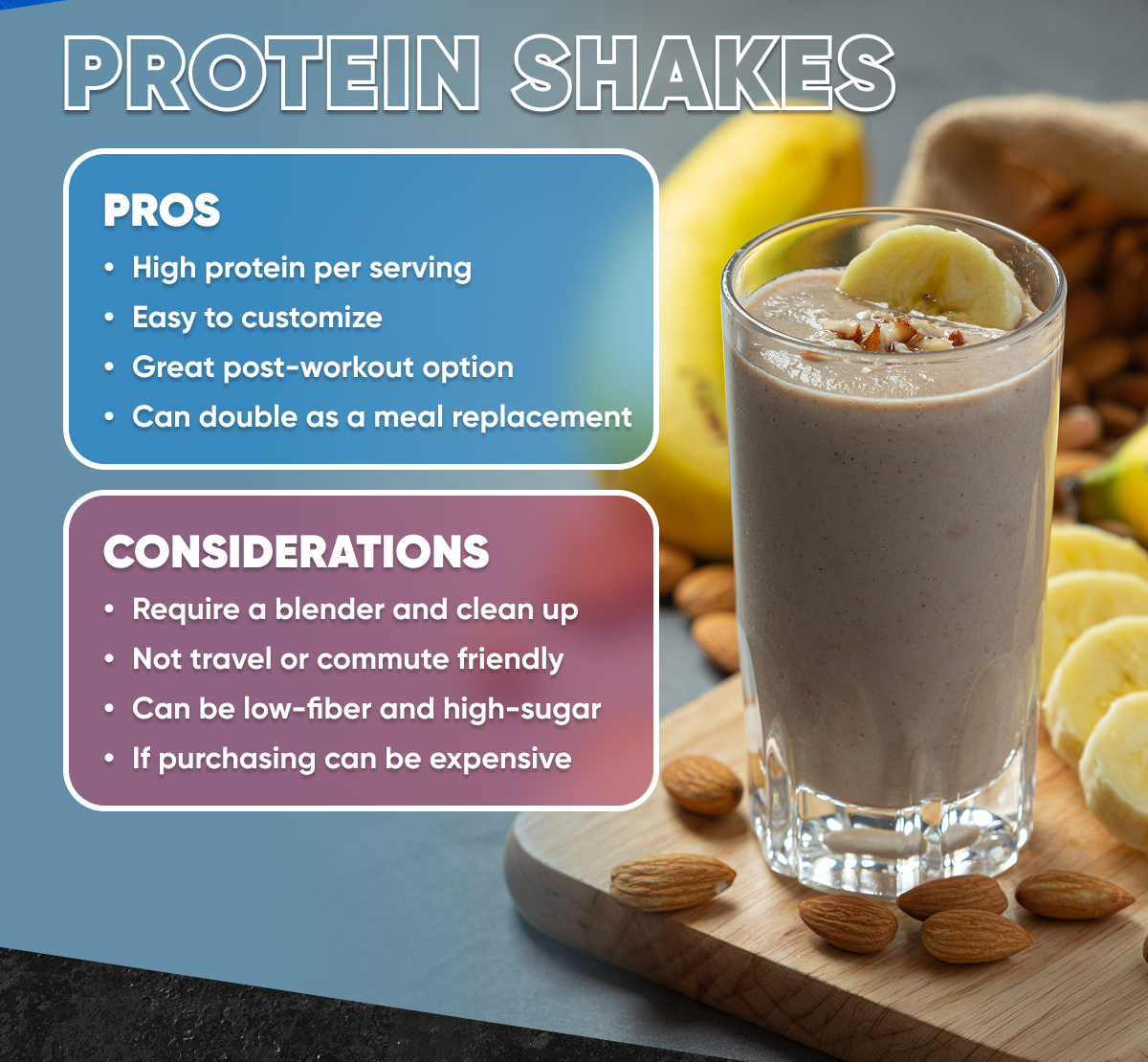 Protein Shakes